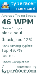 Scorecard for user black_soul123