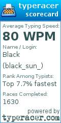 Scorecard for user black_sun_