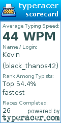 Scorecard for user black_thanos42