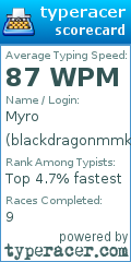 Scorecard for user blackdragonmmk