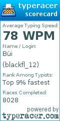 Scorecard for user blackfl_12