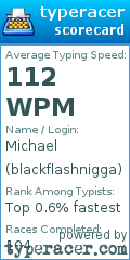 Scorecard for user blackflashnigga