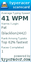 Scorecard for user blacklion2442