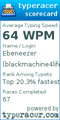 Scorecard for user blackmachine4life