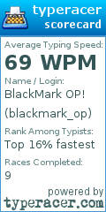 Scorecard for user blackmark_op