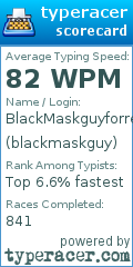 Scorecard for user blackmaskguy