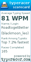 Scorecard for user blackmoon_leo