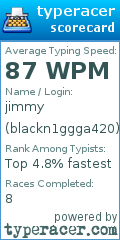 Scorecard for user blackn1ggga420