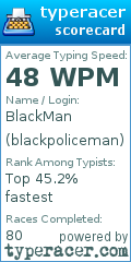 Scorecard for user blackpoliceman