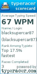 Scorecard for user blacksupercar87