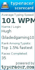 Scorecard for user bladedgaming101