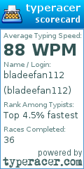 Scorecard for user bladeefan112