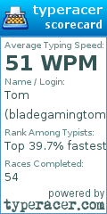 Scorecard for user bladegamingtommy