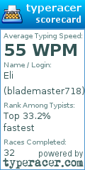 Scorecard for user blademaster718