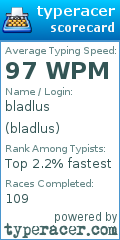 Scorecard for user bladlus