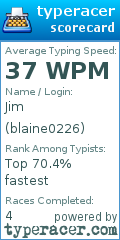 Scorecard for user blaine0226