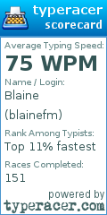 Scorecard for user blainefm