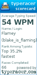 Scorecard for user blake_is_flaming