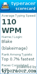 Scorecard for user blakeimage