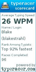 Scorecard for user blakestrahl