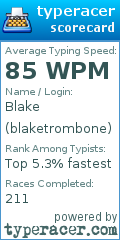 Scorecard for user blaketrombone