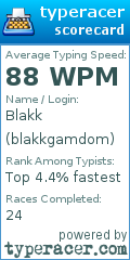 Scorecard for user blakkgamdom
