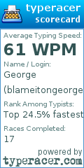 Scorecard for user blameitongeorge