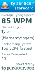 Scorecard for user blamemyfingers