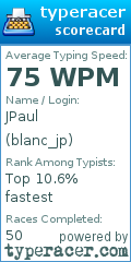 Scorecard for user blanc_jp