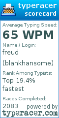 Scorecard for user blankhansome