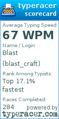 Scorecard for user blast_craft
