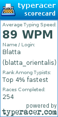 Scorecard for user blatta_orientalis