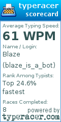 Scorecard for user blaze_is_a_bot