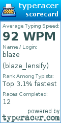 Scorecard for user blaze_lensify