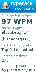 Scorecard for user blazedrag414