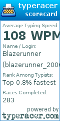 Scorecard for user blazerunner_2006