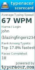 Scorecard for user blazingfingers234