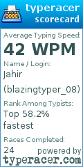 Scorecard for user blazingtyper_08