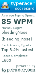 Scorecard for user bleeding_nose