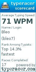 Scorecard for user bleo7