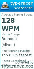 Scorecard for user blin00