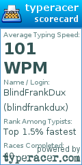 Scorecard for user blindfrankdux