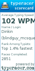 Scorecard for user blindguy_mcsqueezy