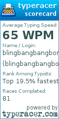 Scorecard for user blingbangbangborn