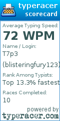 Scorecard for user blisteringfury123