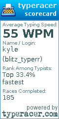 Scorecard for user blitz_typerr