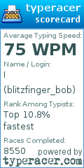 Scorecard for user blitzfinger_bob