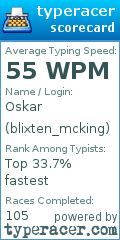 Scorecard for user blixten_mcking