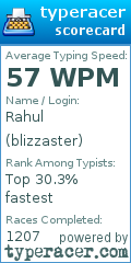Scorecard for user blizzaster