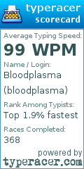 Scorecard for user bloodplasma